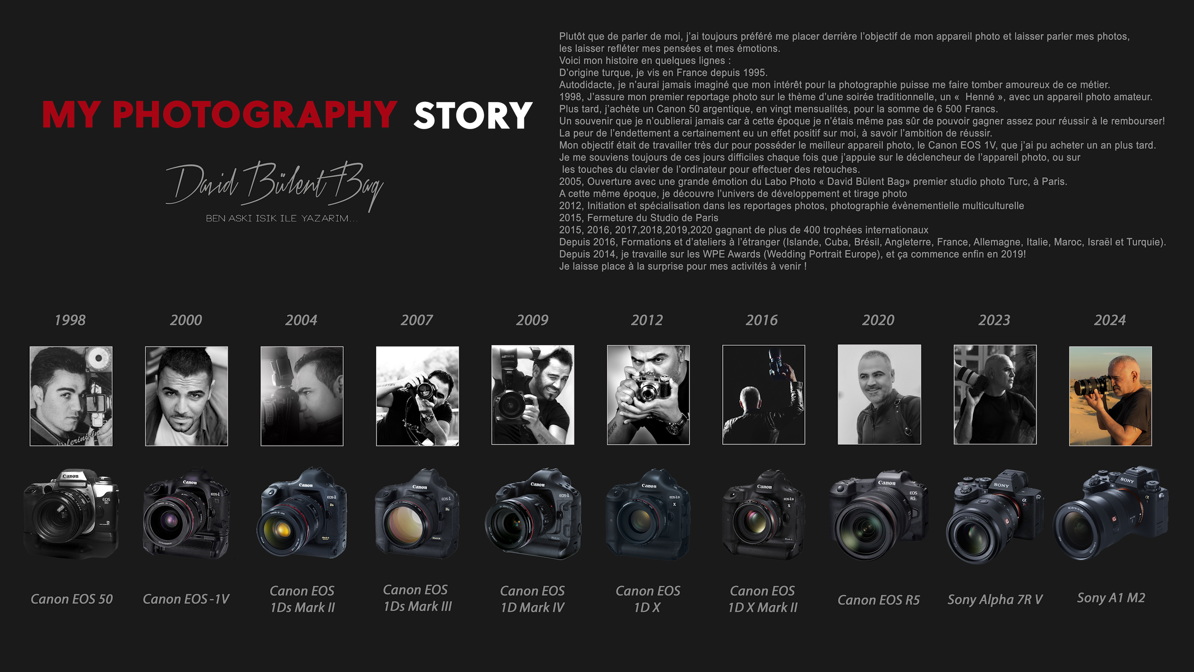 Workshop Photographe Mariage